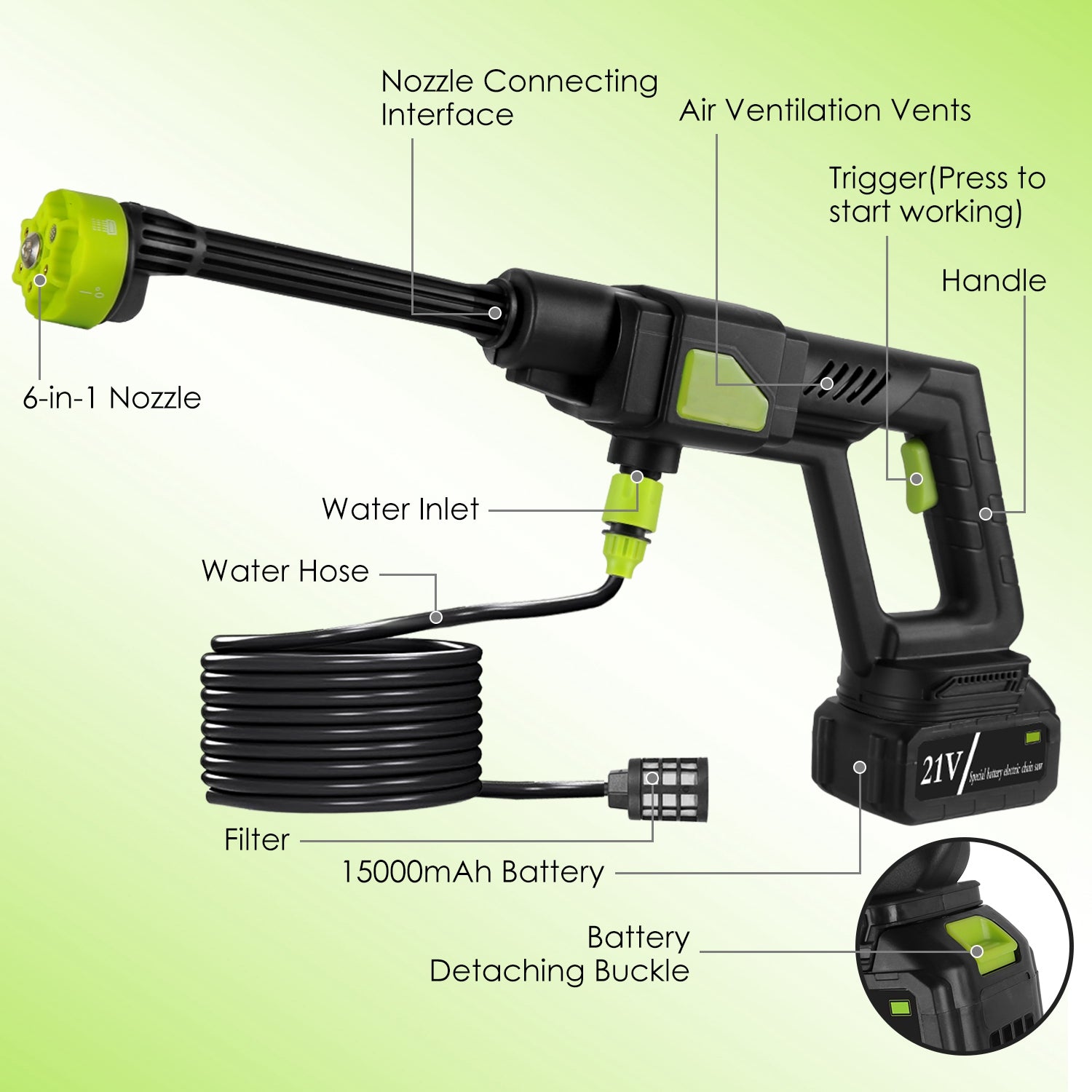 1Set Cordless Pressure Washer For Garden Portable Electric Power Washer High Pressure Water Sprayer 435PSI Car Washer Cleaner With 6 In 1 Nozzle Foam