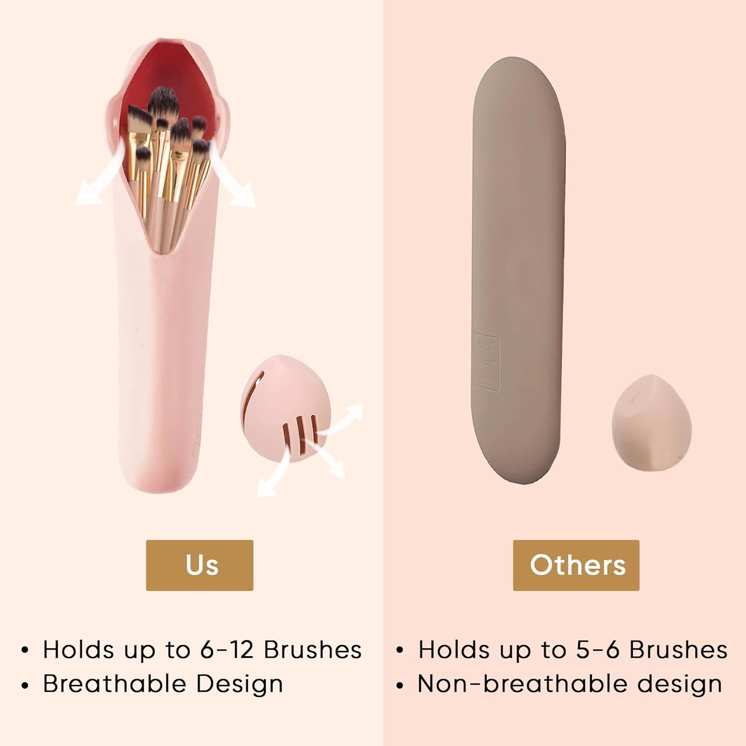 Travel Makeup Brush Holder, Beauty Blender Holder ,Silicone Make Up Brush Organizer Case With Makeup Sponge Holde,Soft & Sleek Cosmetic Pouch For Make