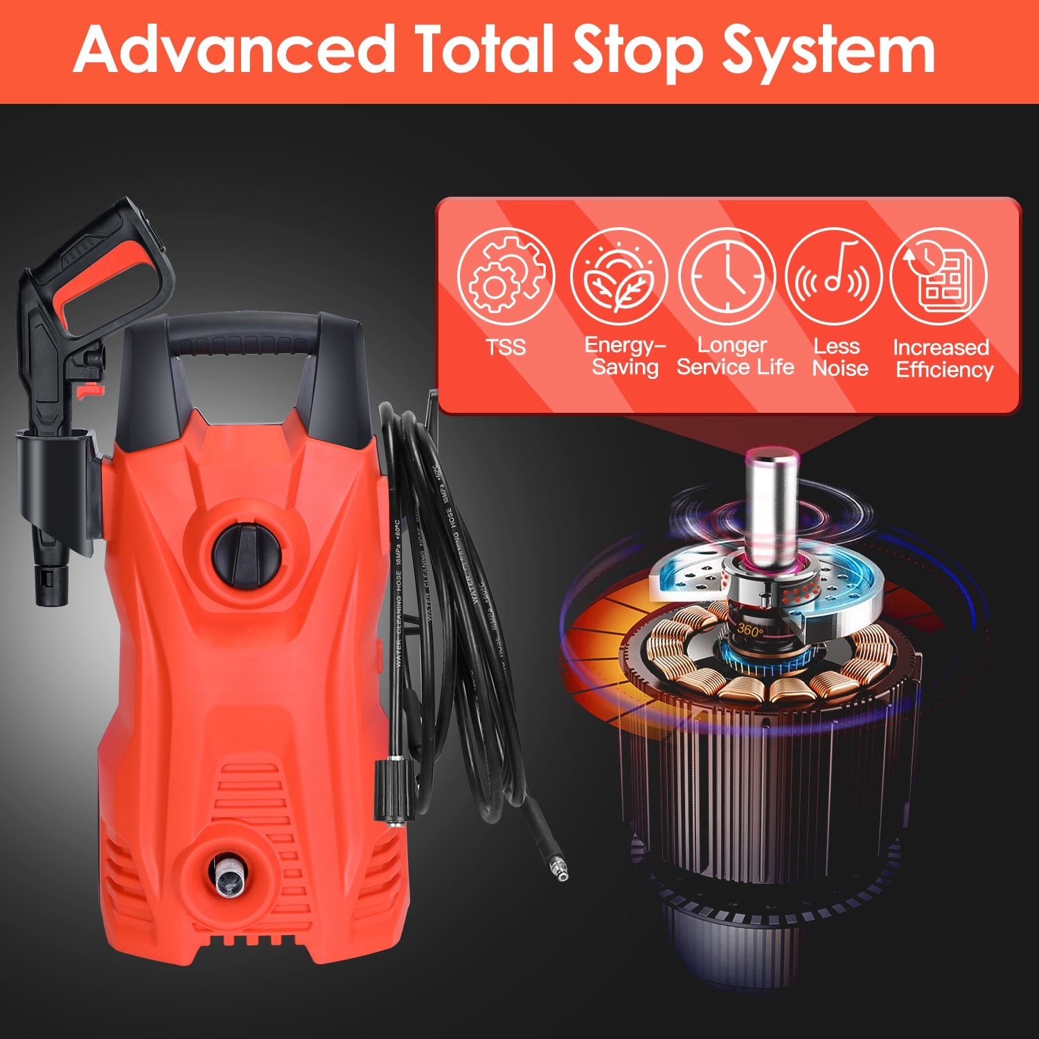 1Pc Electric High Pressure Washer 1740PSI Powerful Car Washer Pressure Cleaner With Adjustable Spray Nozzle Soap Dispenser IPX5 Waterproof For Patio G